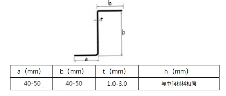product-450-192 product-450-192